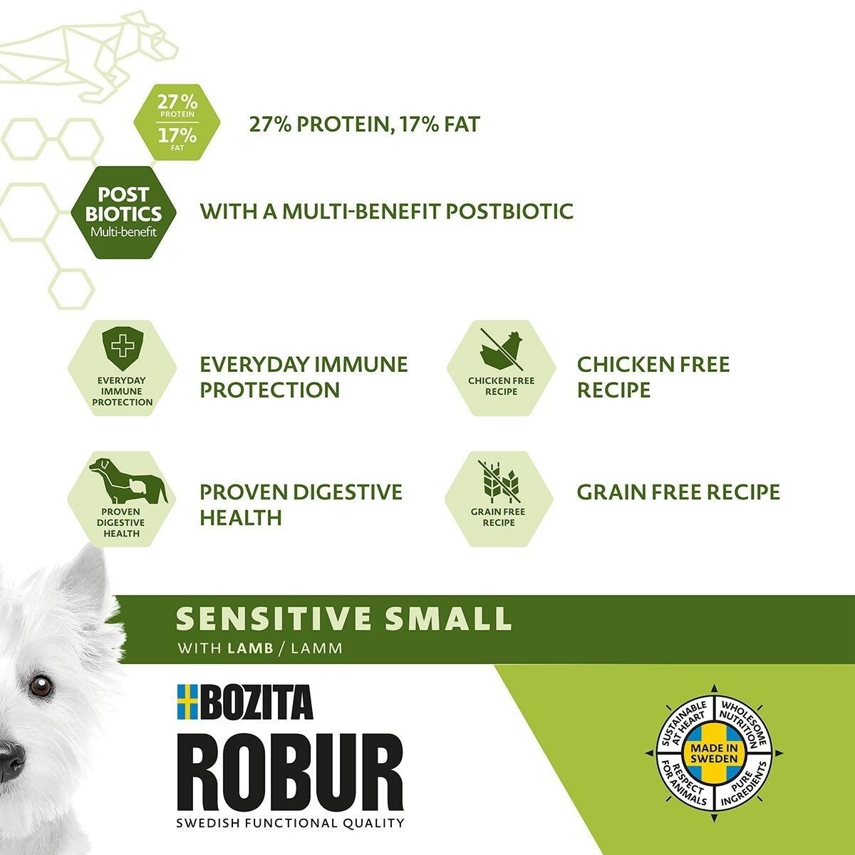 Robur Adult Small Breed Sensitive