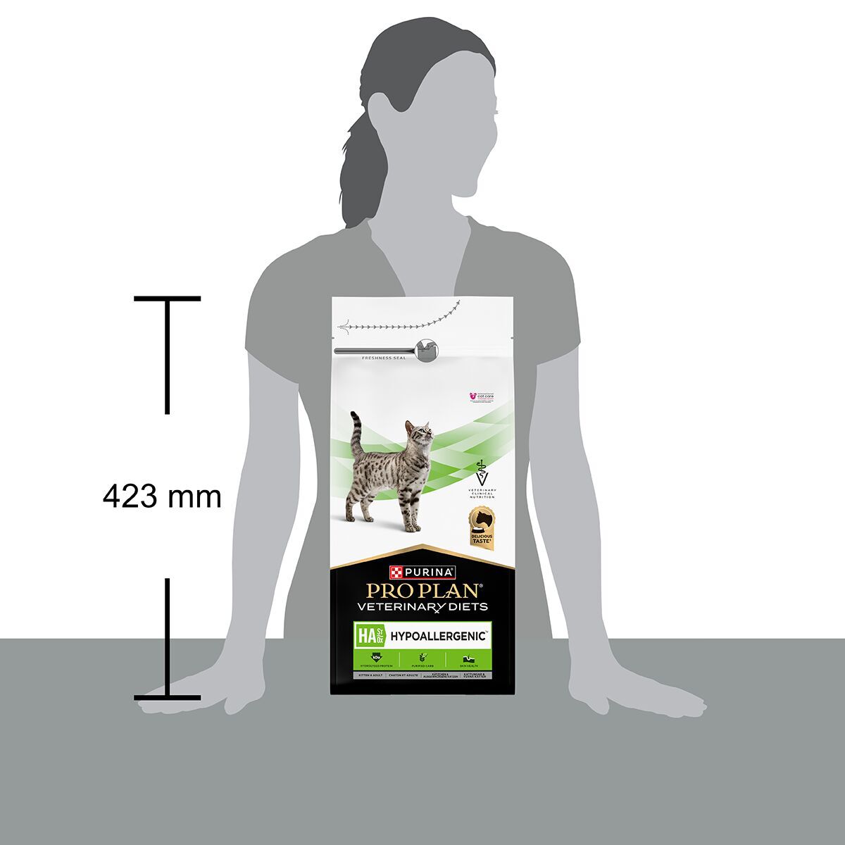 PP VD Cat HA Hypoallergenic