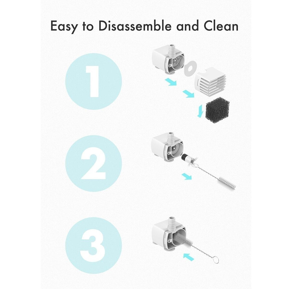 Petlibro Capsule Replacment Filter(8 packs)