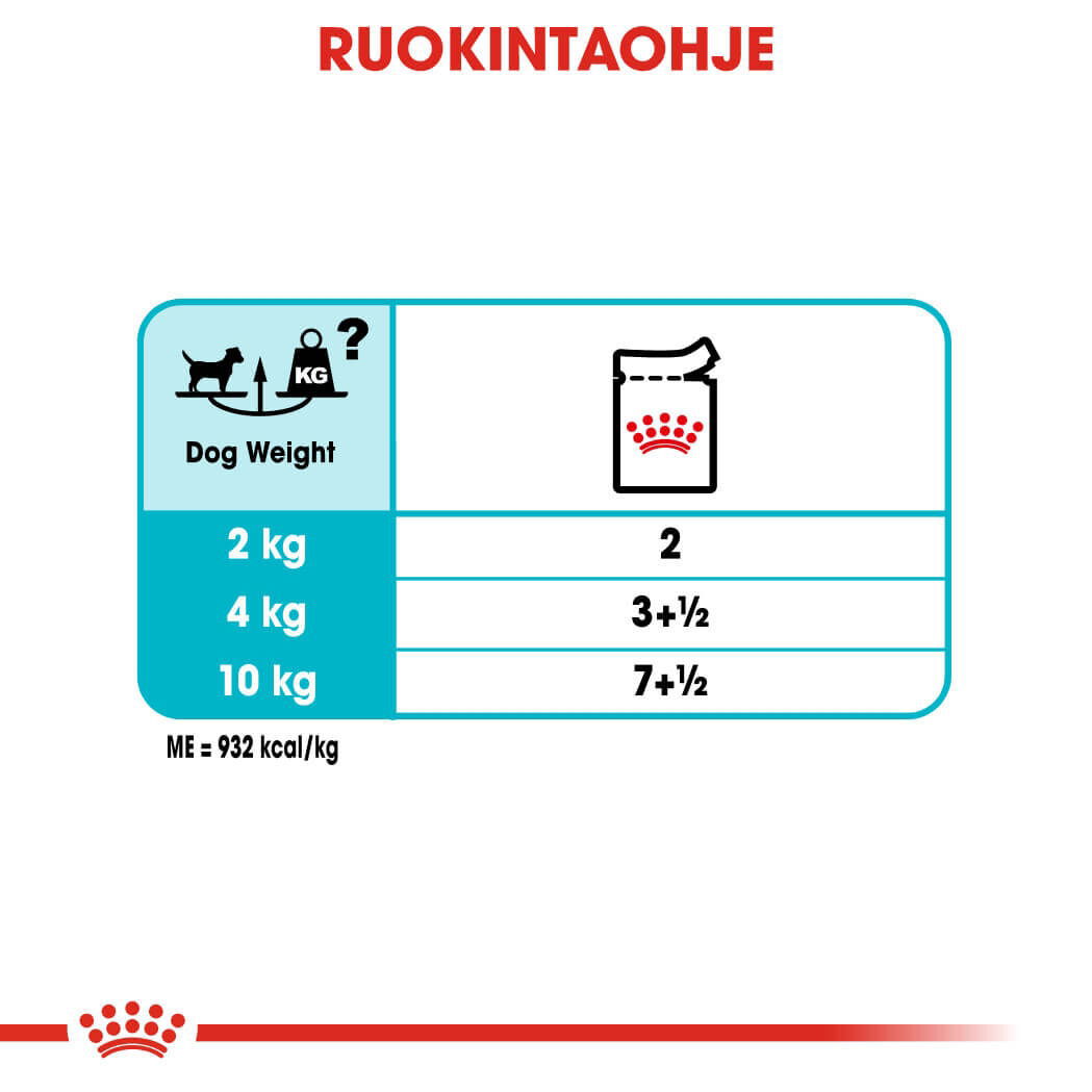 Royal Canin Urinary Care Adult Loaf koiran märkäruoka