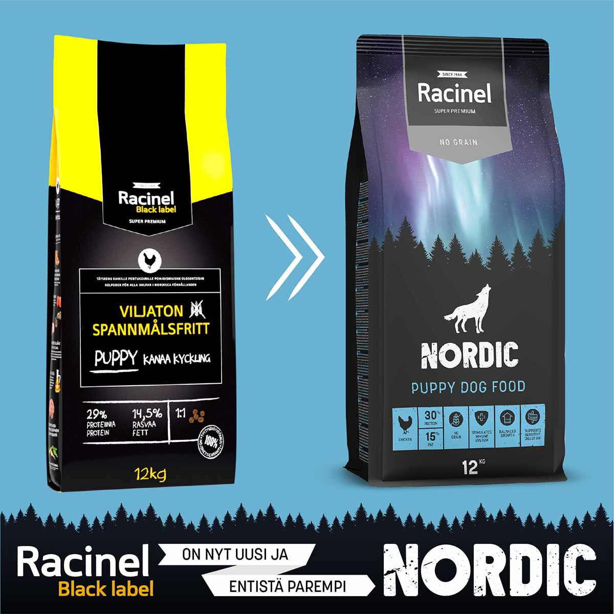 Racinel Nordic Puppy Chicken 12kg