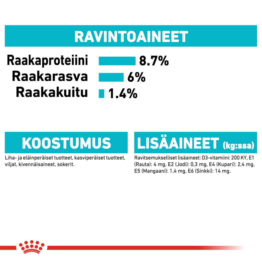 Royal Canin Urinary Care Adult Loaf koiran märkäruoka