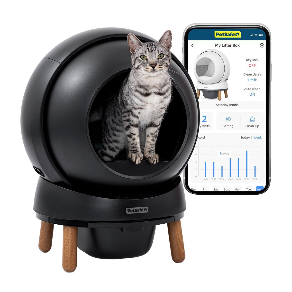 PetSafe SmartSpin Self-Cleaning Litter Box, Black