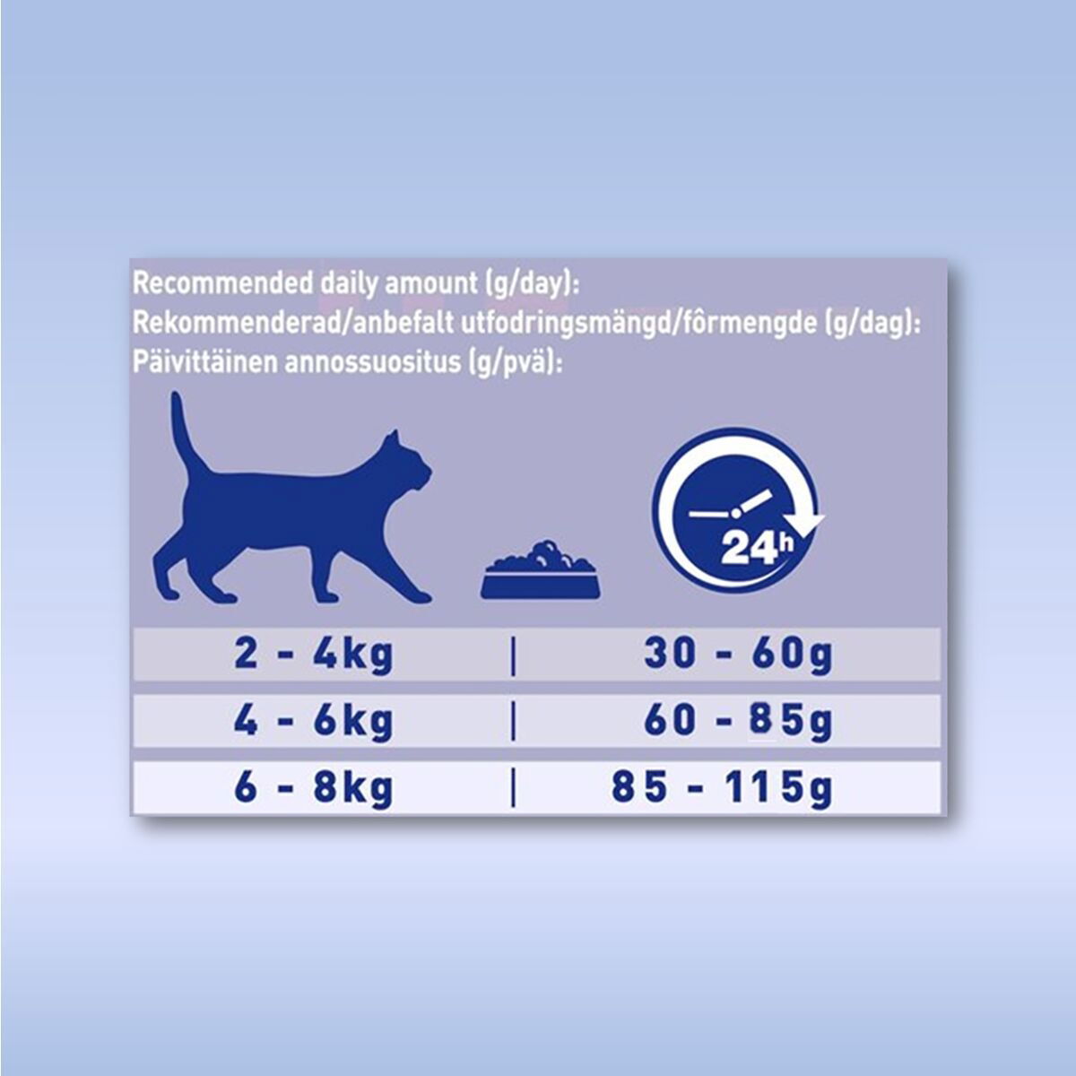 Purina ONE Sterilcat Beef & Wheat