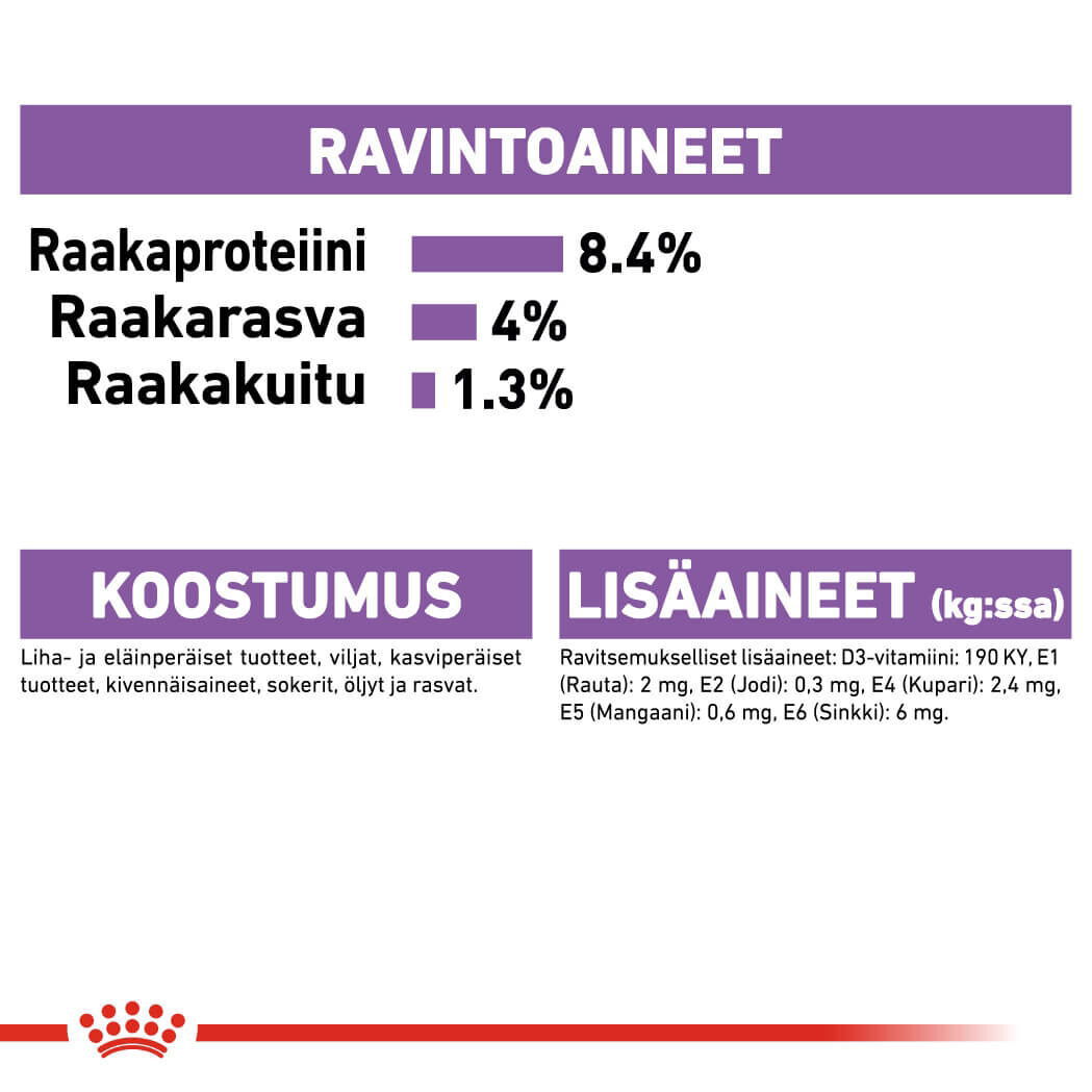 Royal Canin Sterilised Adult Loaf koiran märkäruoka