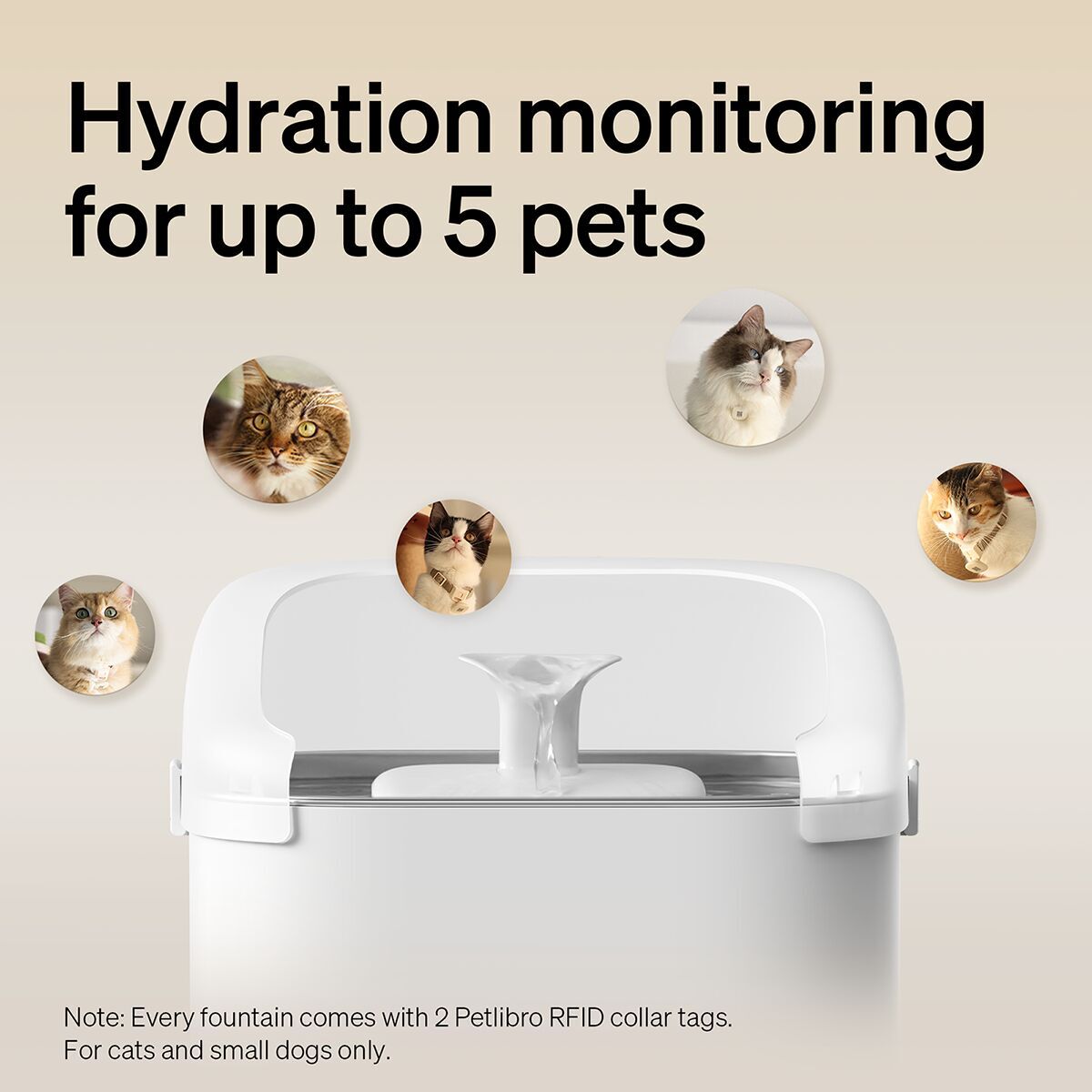 Petlibro Dockstream RFID Multi Cats Water Fountain W