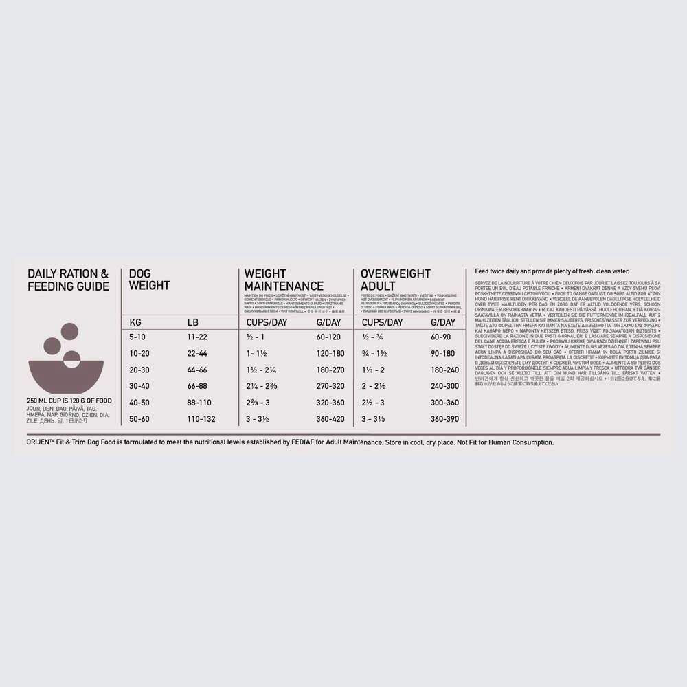 Orijen Dog Fit & Trim 