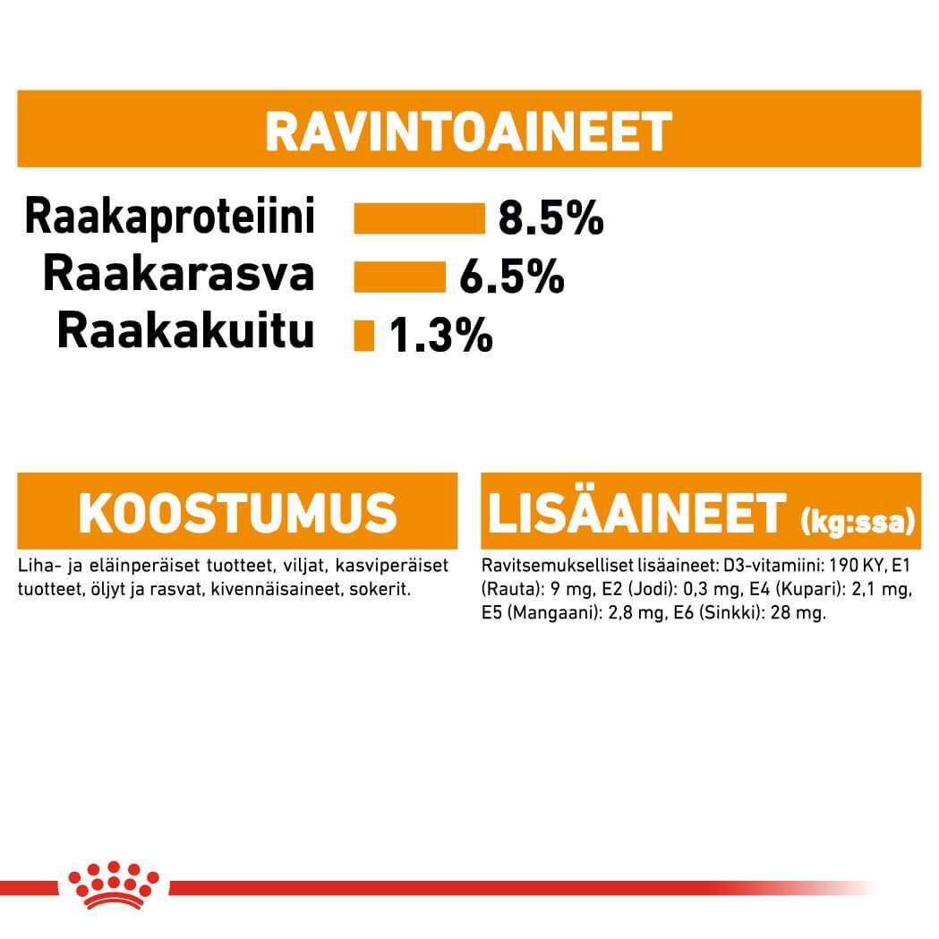 Royal Canin Coat Care Adult koiran märkäruoka