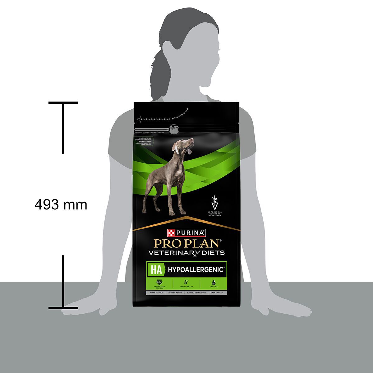 PP VD Dog HA Hypoallergenic