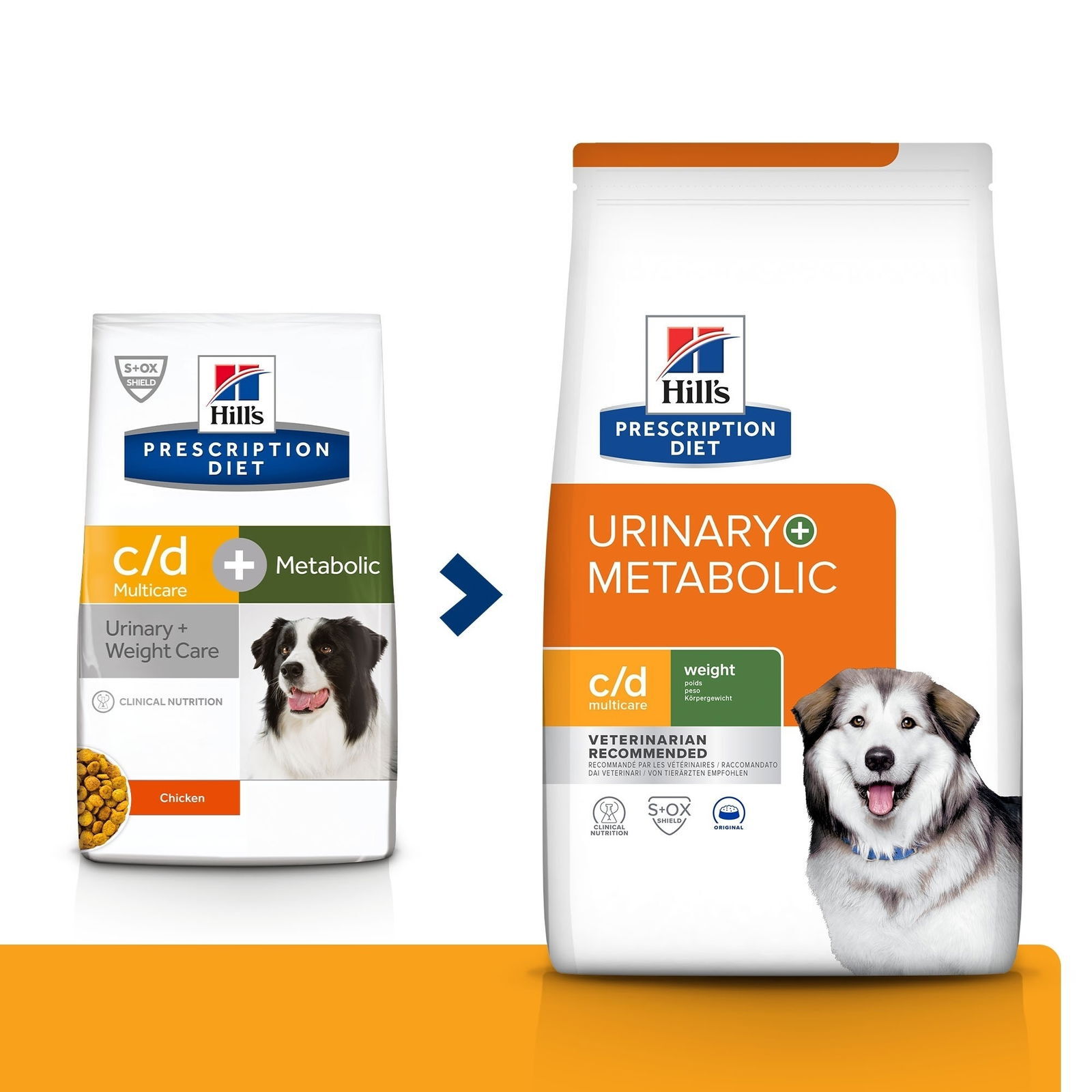 Hill's PD Canine c/d Multicare + Metabolic 