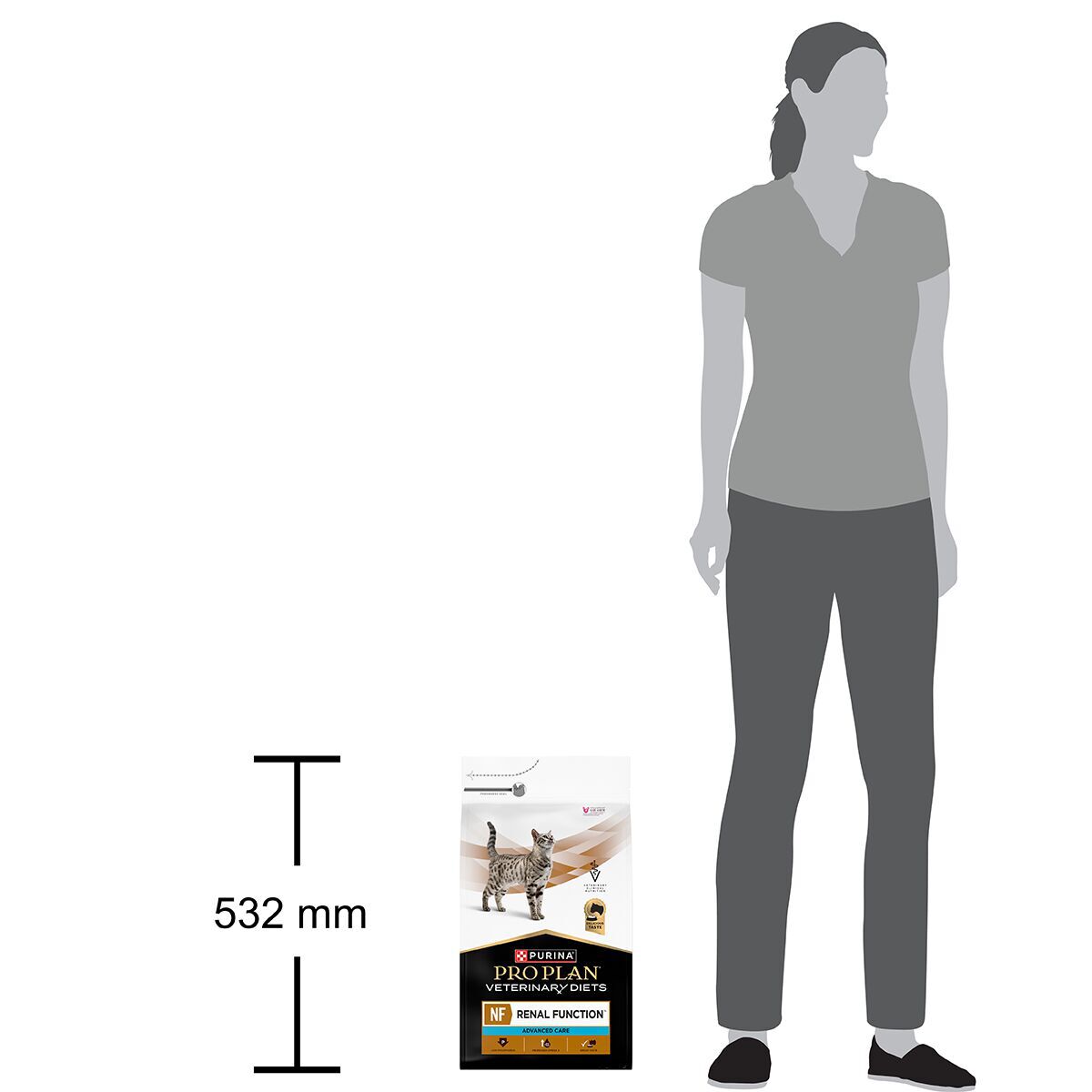 PPVD RENAL FUNCTION NF FELINE ADV.CARE 1,5KG