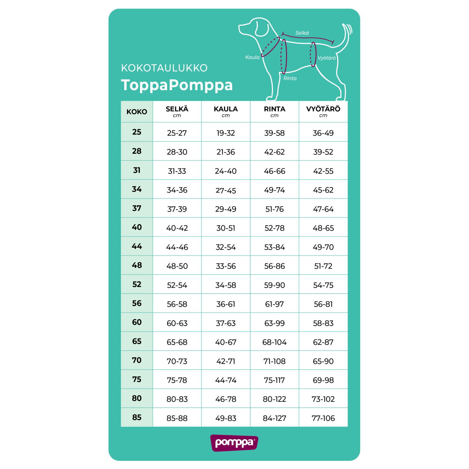 ToppaPomppa for harness Trail