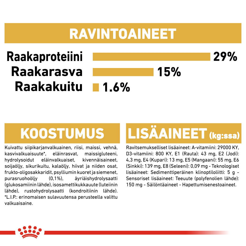Royal Canin Bichon Frisé Adult koiran kuivaruoka