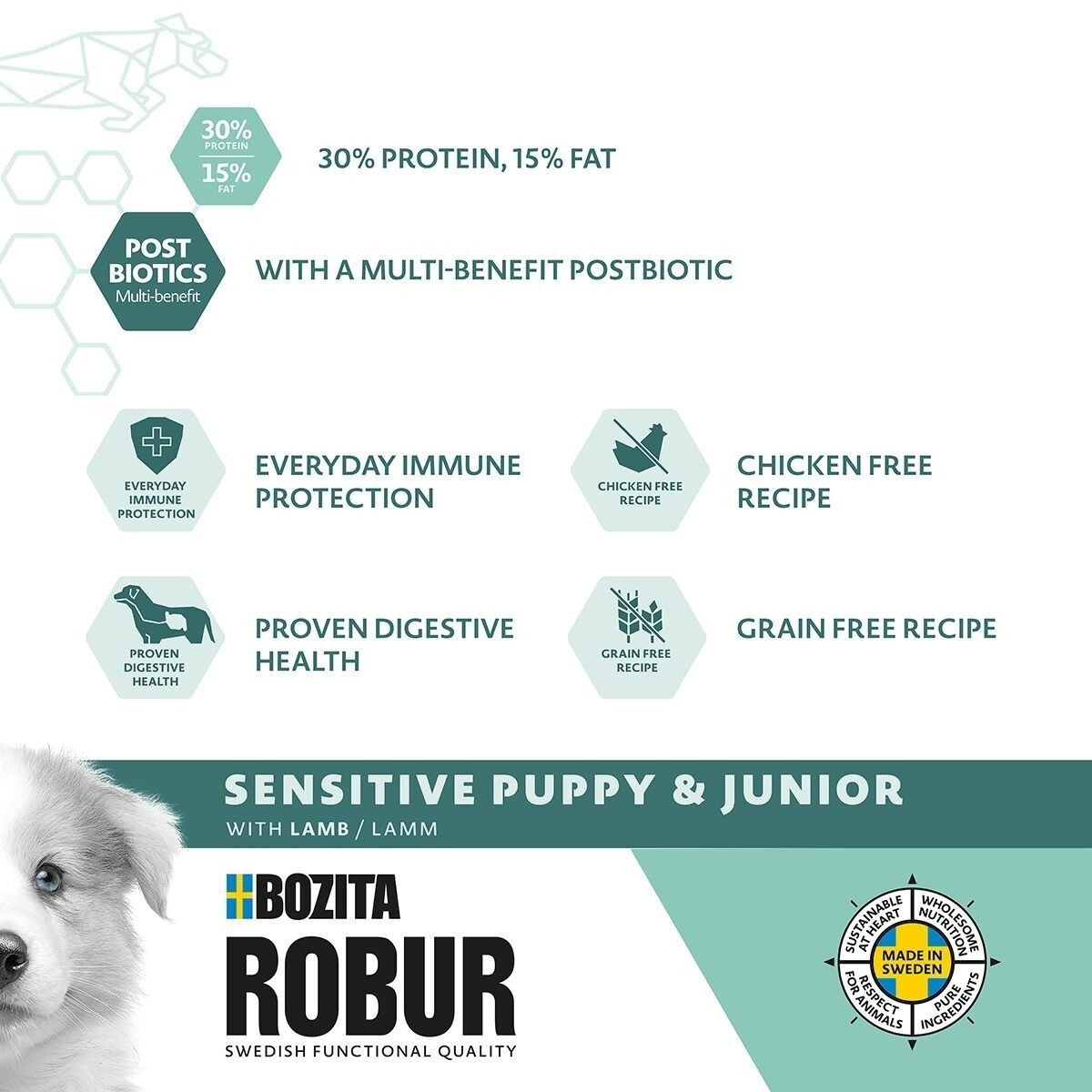 Robur Sensitive Grain Free Puppy