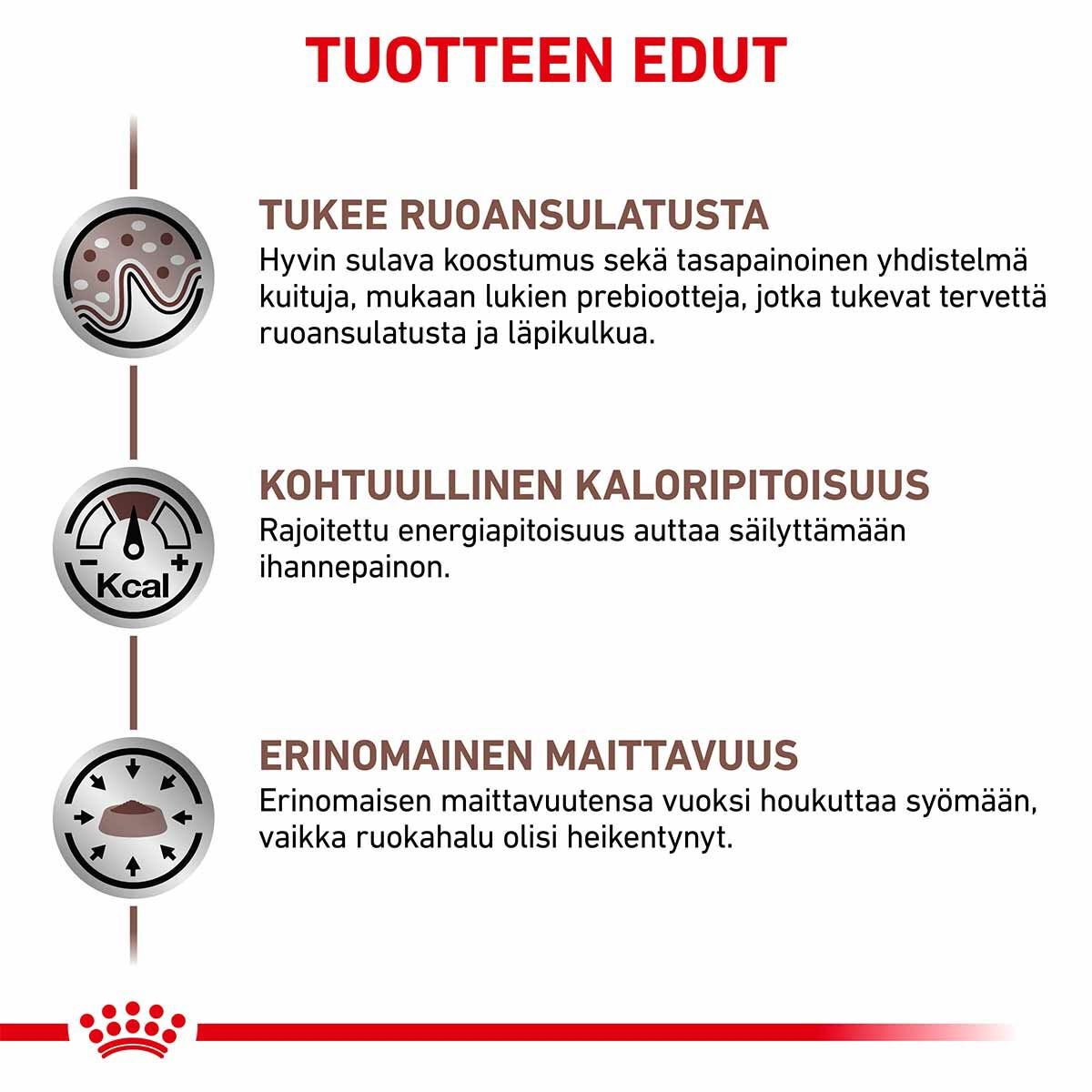 Royal Canin Veterinary Diets Gastrointestinal Moderate Calorie Slices In Gravy kissan märkäruoka