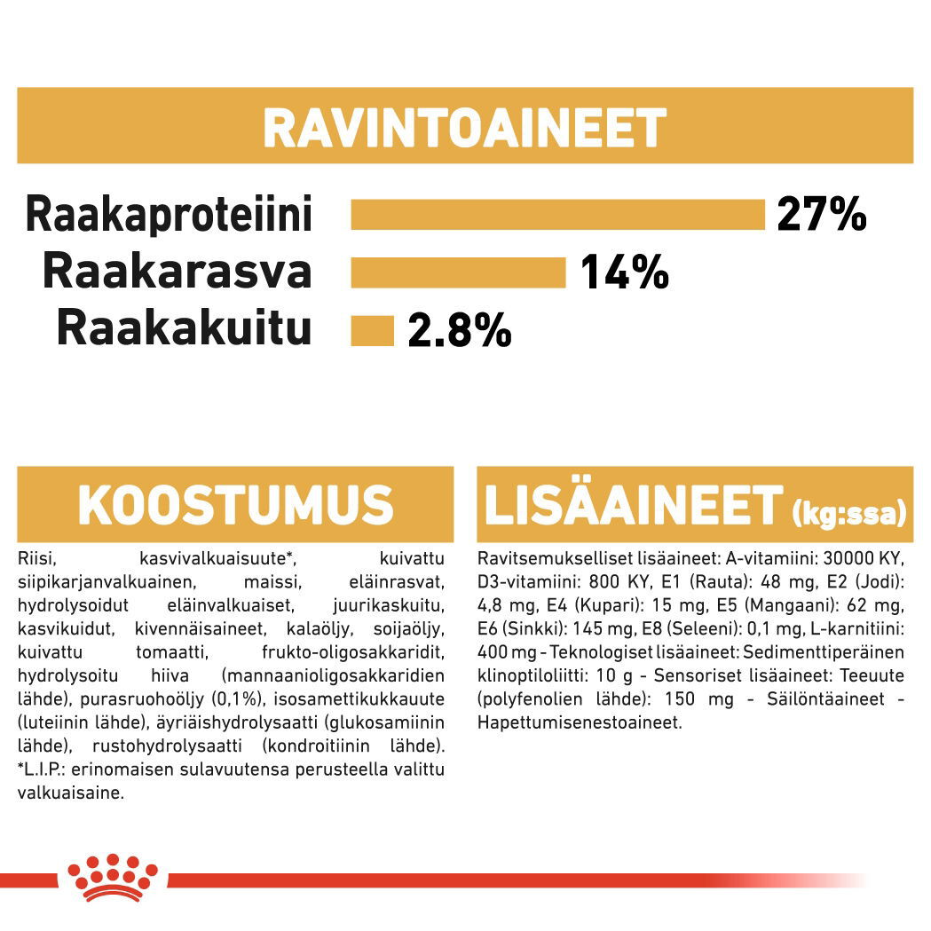 Royal Canin Cavalier King Charles Adult koiran kuivaruoka
