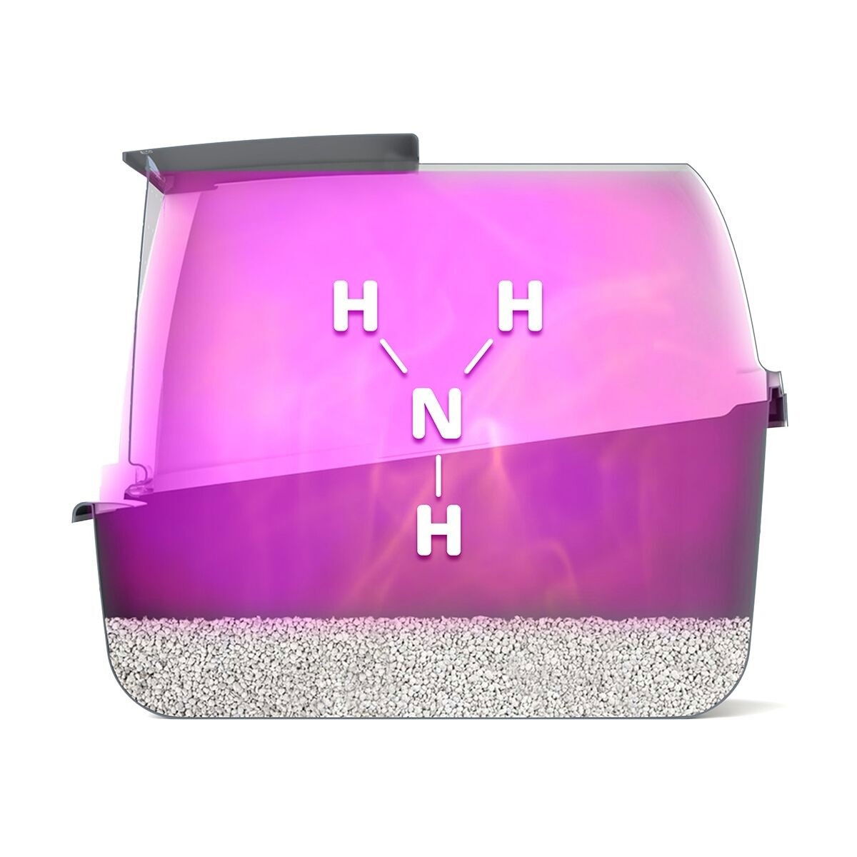 Catit AiRSiFT Dual Action Pad