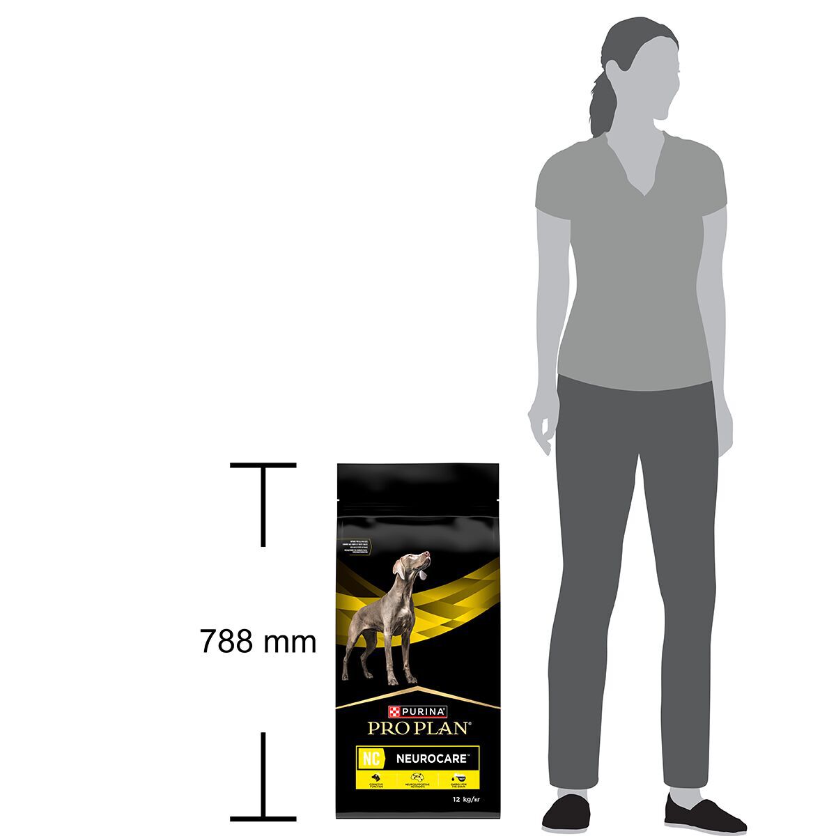 PP VD Dog NC NeuroCare