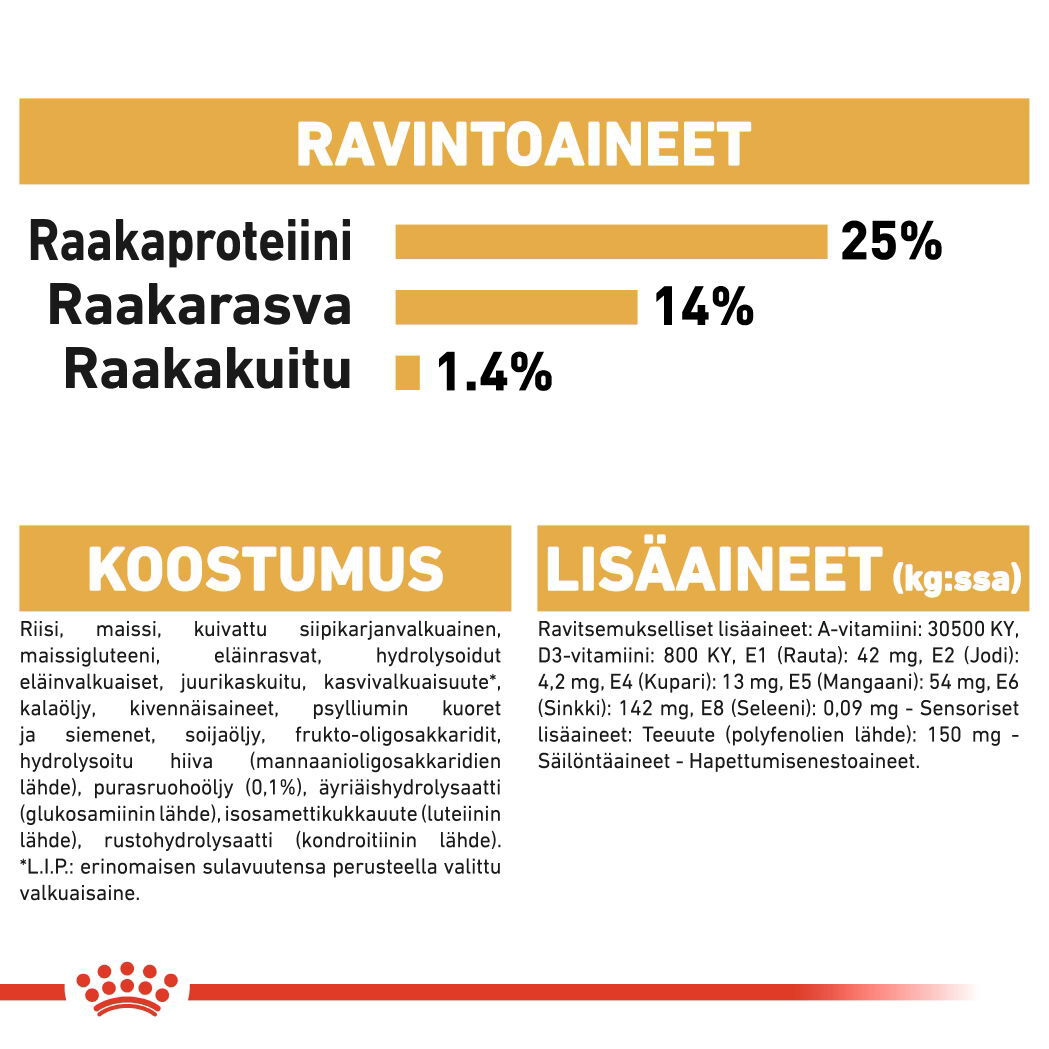 Royal Canin Cocker Adult koiran kuivaruoka