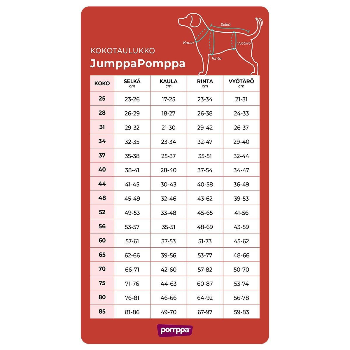 JumppaPomppa Usnea