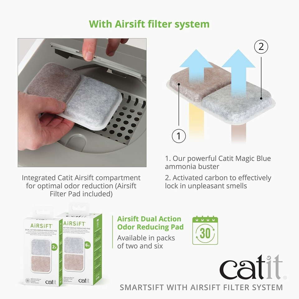 Catit Diffuser Catit AiRSiFT Dual Action vaihtosuodatin - Petenkoiratarvike.com