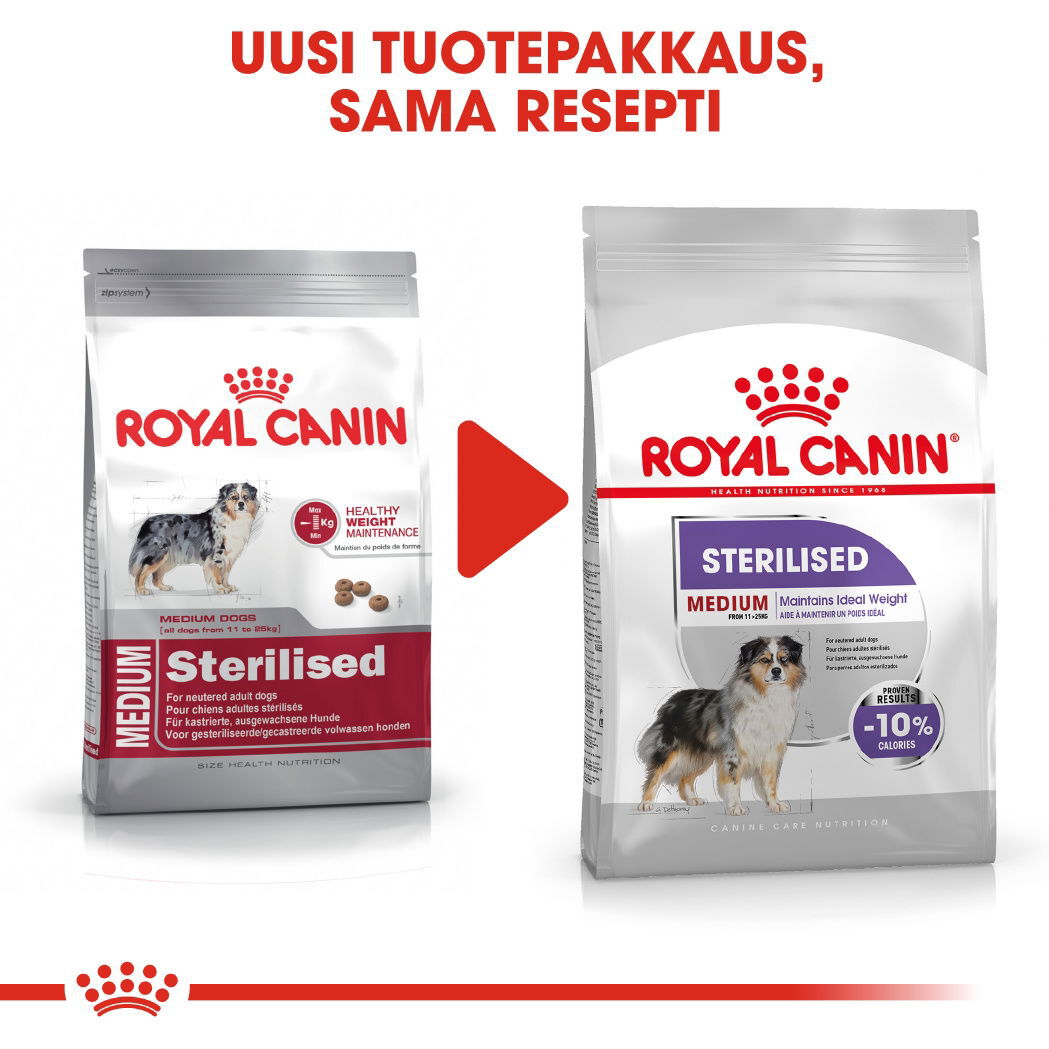 Royal Canin Sterilised Medium Adult koiran kuivaruoka