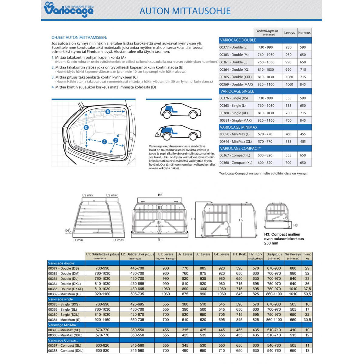 MIM Variocage MiniMax 