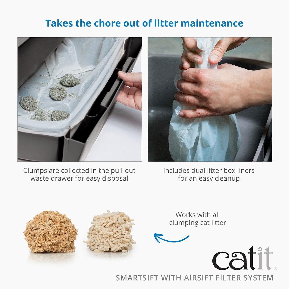 Catit SmartSift kissanvessa 