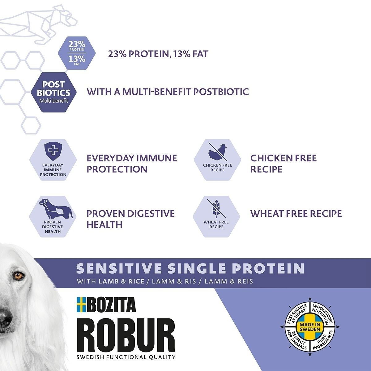 Robur Adult Sensitive Single Lamb
