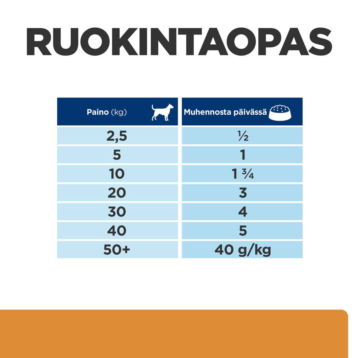 Hill's PD Canine k/d Stew Chicken&Veg 354g