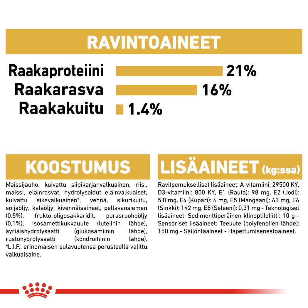 Royal Canin West Highland White Adult koiran kuivaruoka