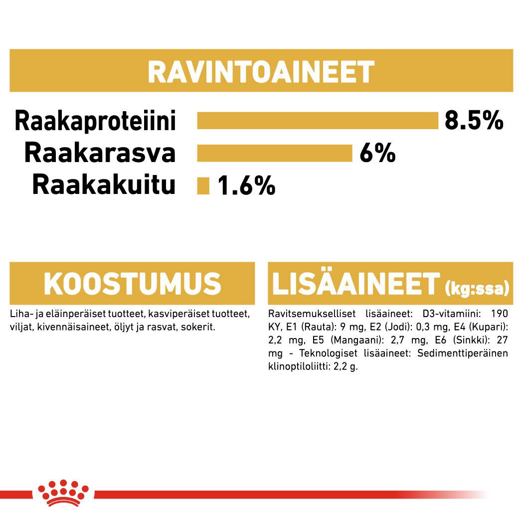 Royal Canin Yorkshire Terrier Adult Loaf koiran märkäruoka