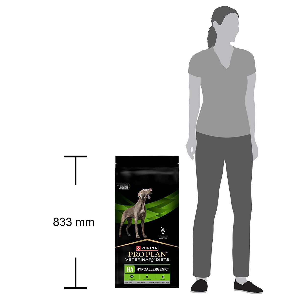 PP VD Dog HA Hypoallergenic
