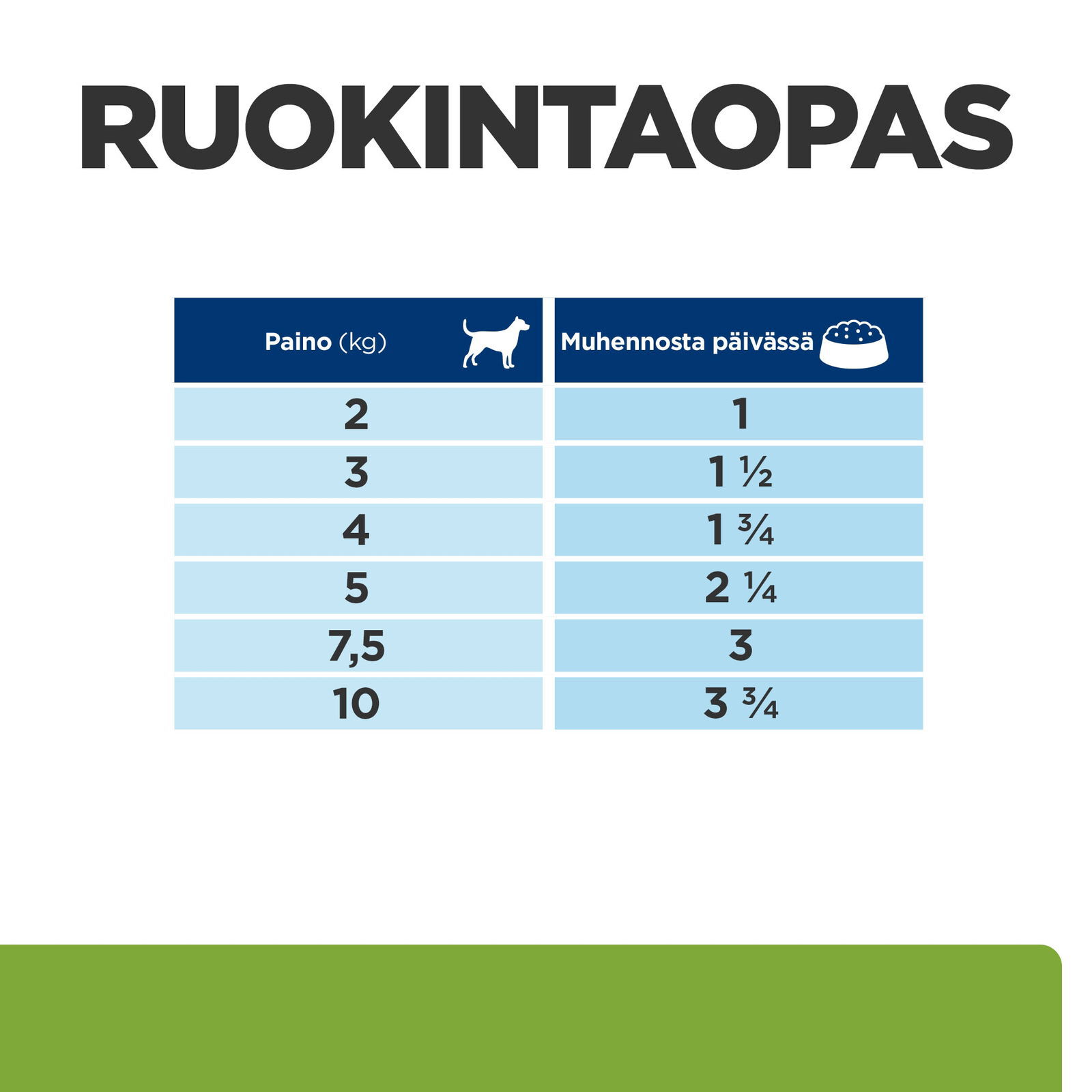 Hill's PD Canine Metabolic Mini Stew Chick&Veg 156g