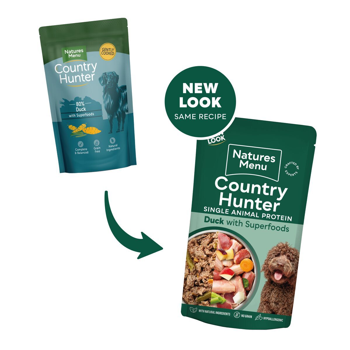 Natures:menu Country Hunter Dog ankka 150 g 