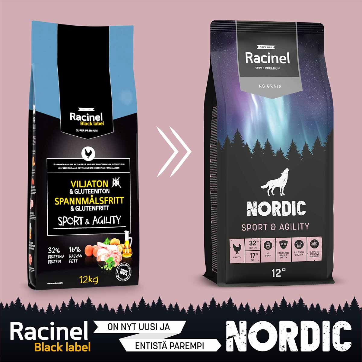 Racinel Nordic Sport & Agility Chicken 12kg