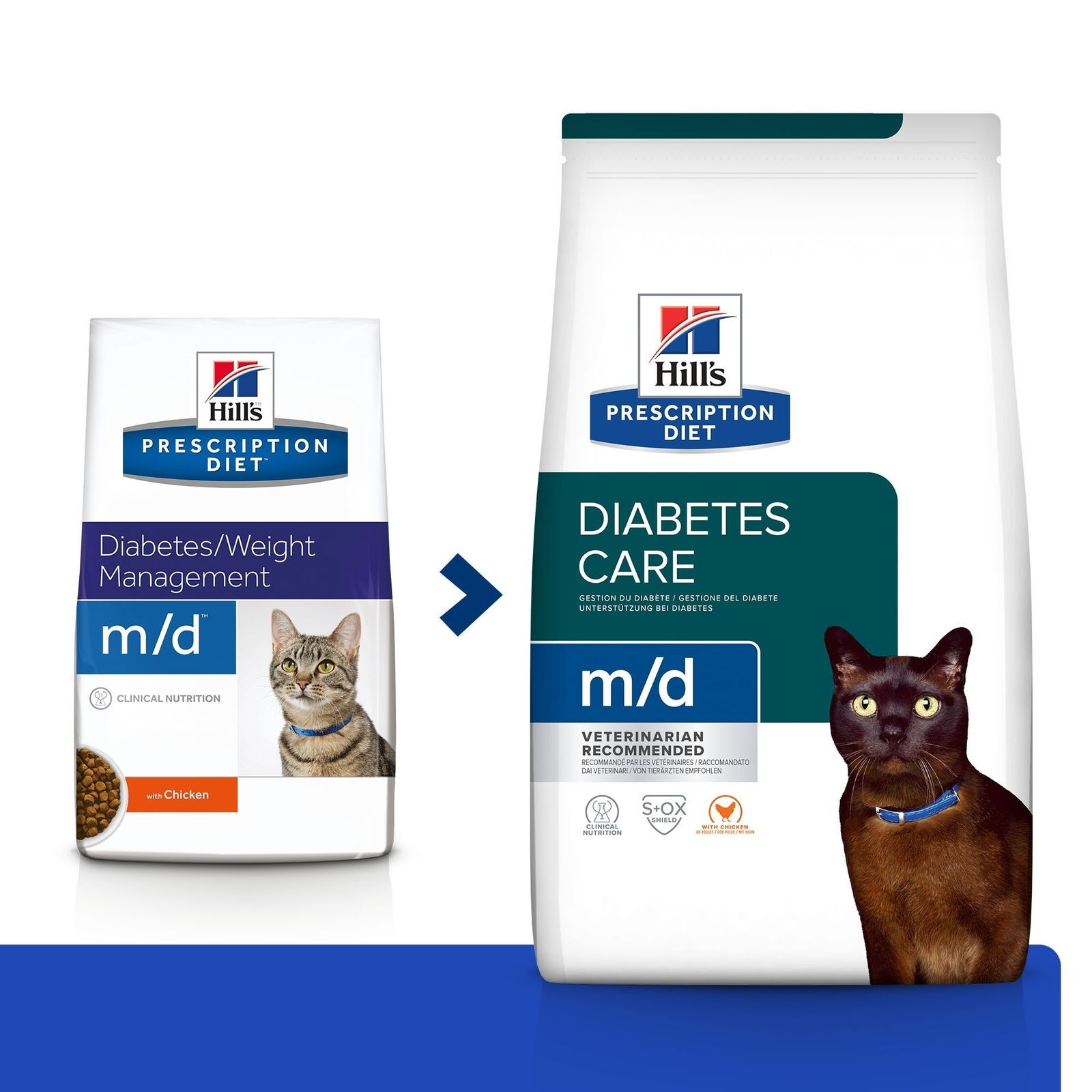Hills Diet Cat m/d 1,5kg