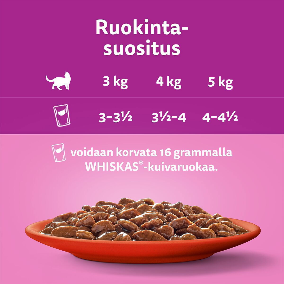 Whiskas Classic meals in jelly 60x85g 