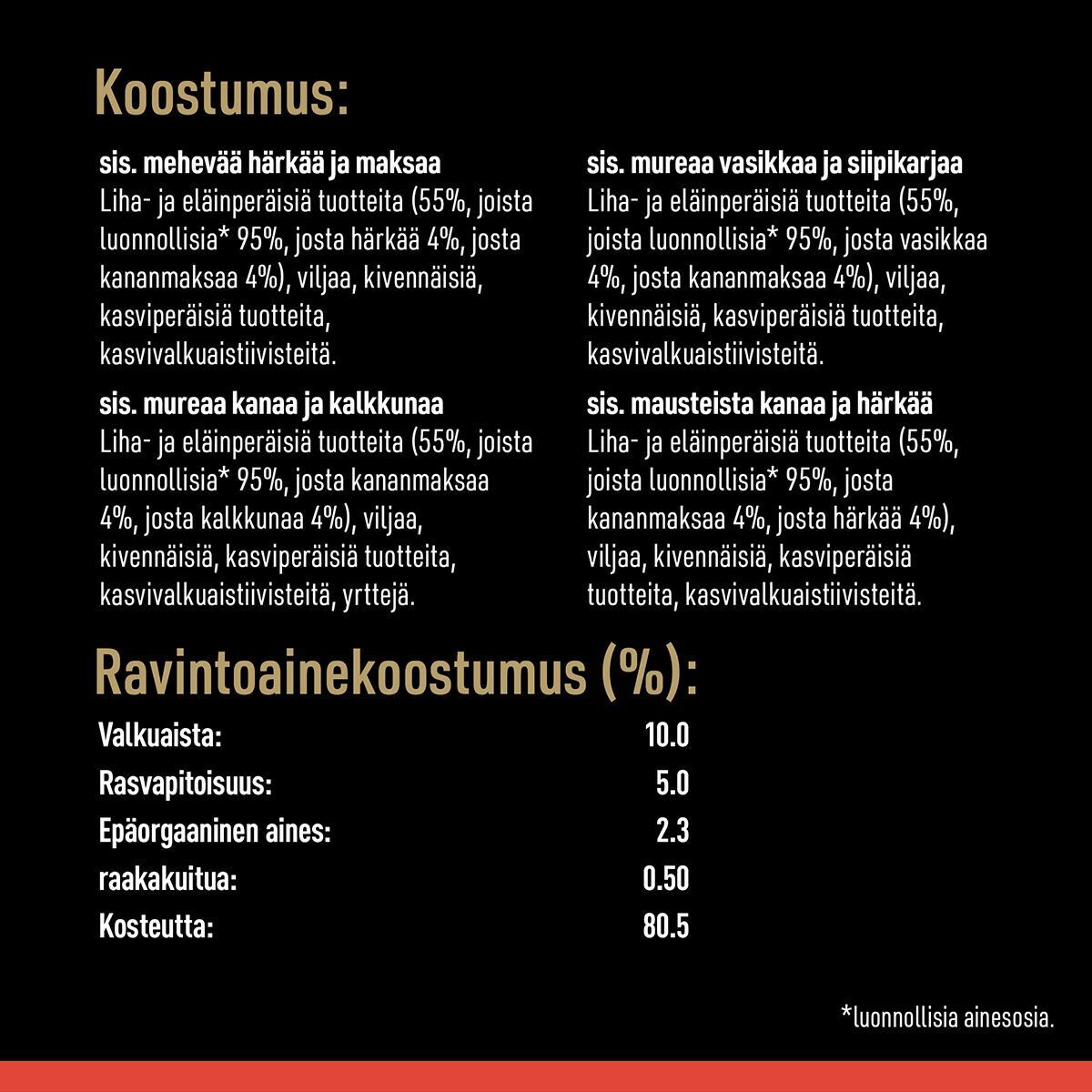 Cesar Classic adult loaf 8x150g