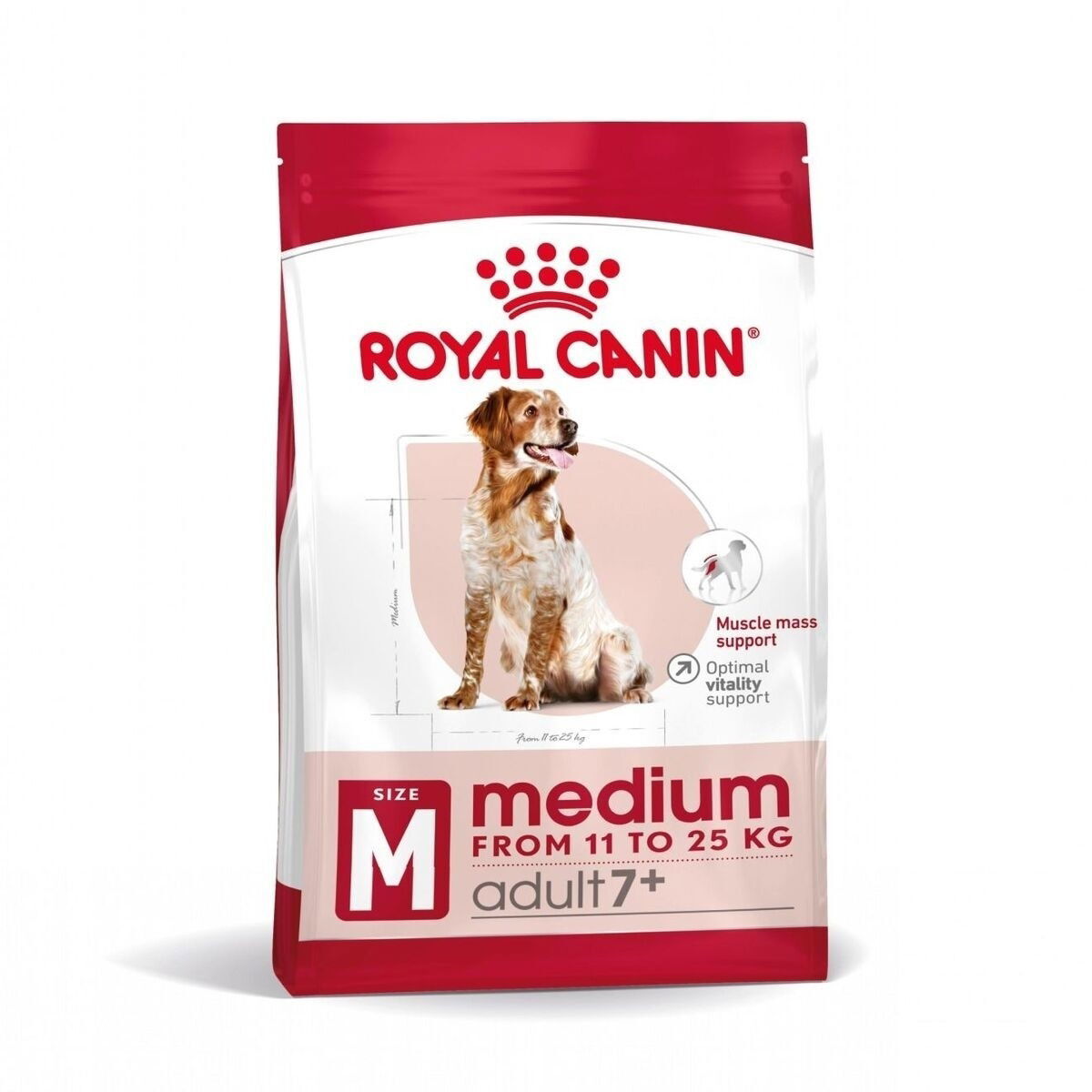 Royal Canin Medium Adult 7+ koiran kuivaruoka