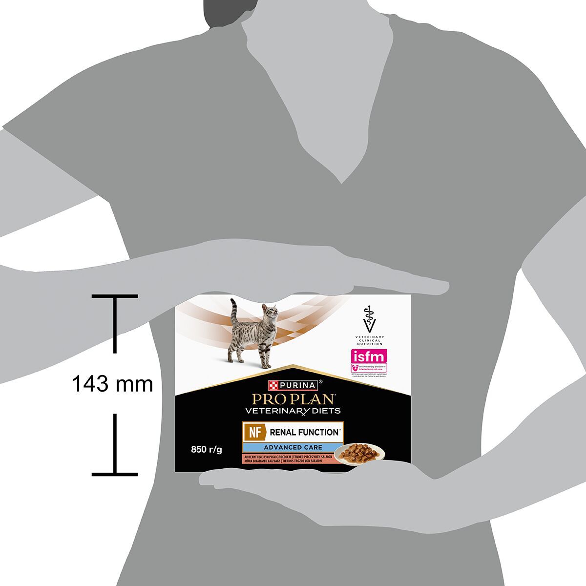 PPVD FLENF AdvCare CiG Smn