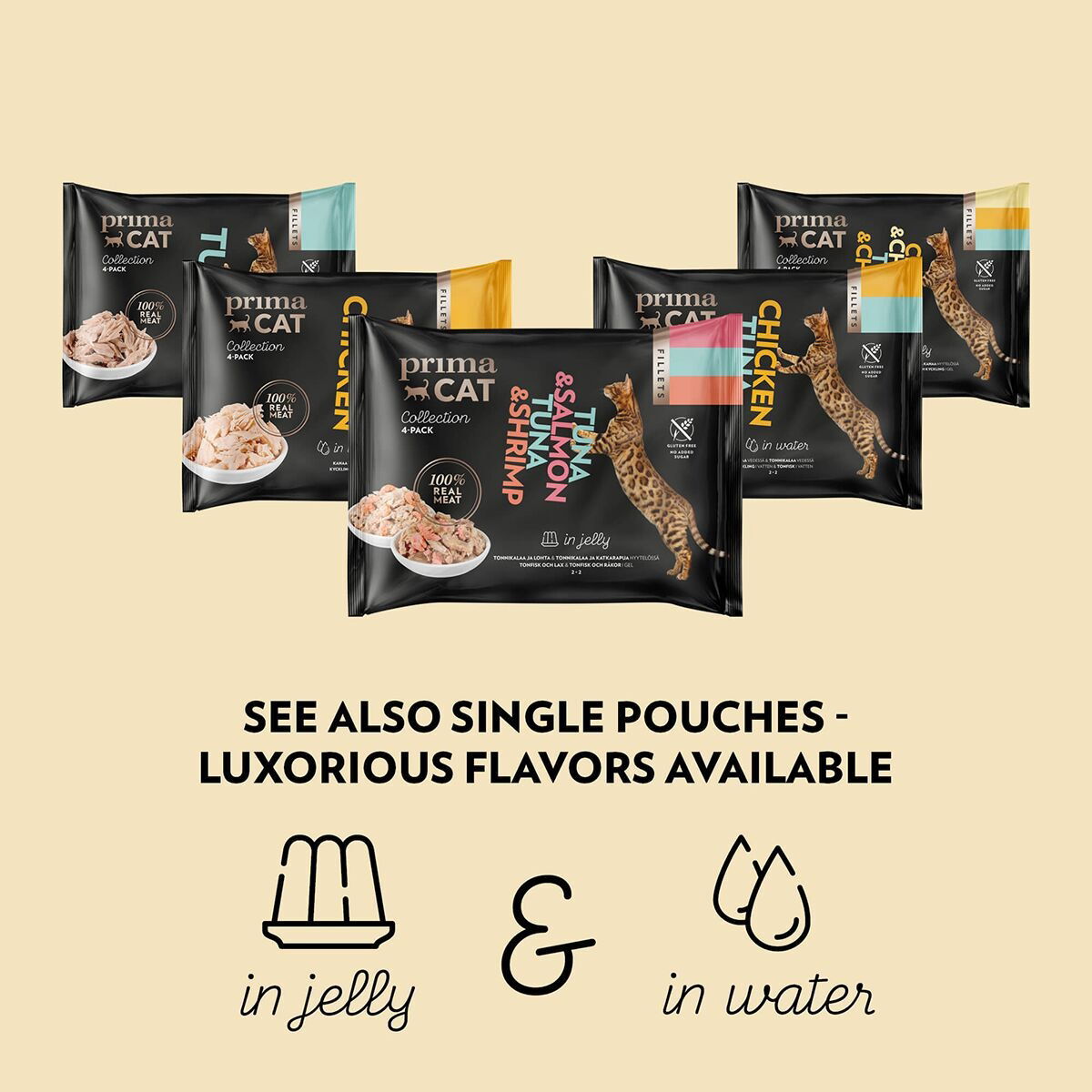 Prima Cat Saftig Kycklingfilé