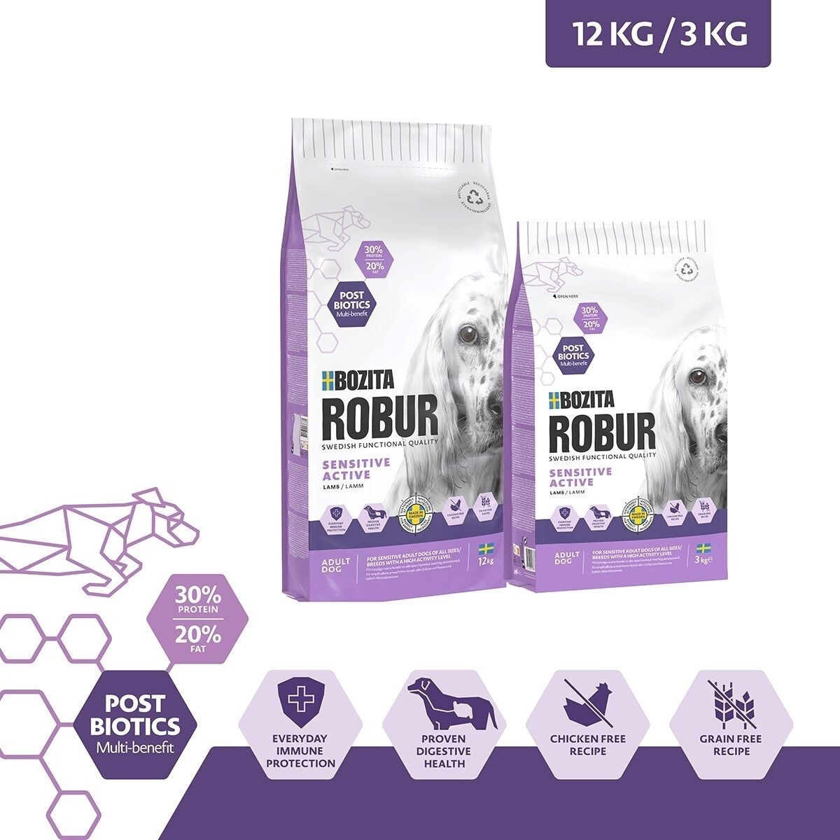 Robur Sensitive Grain Free Active