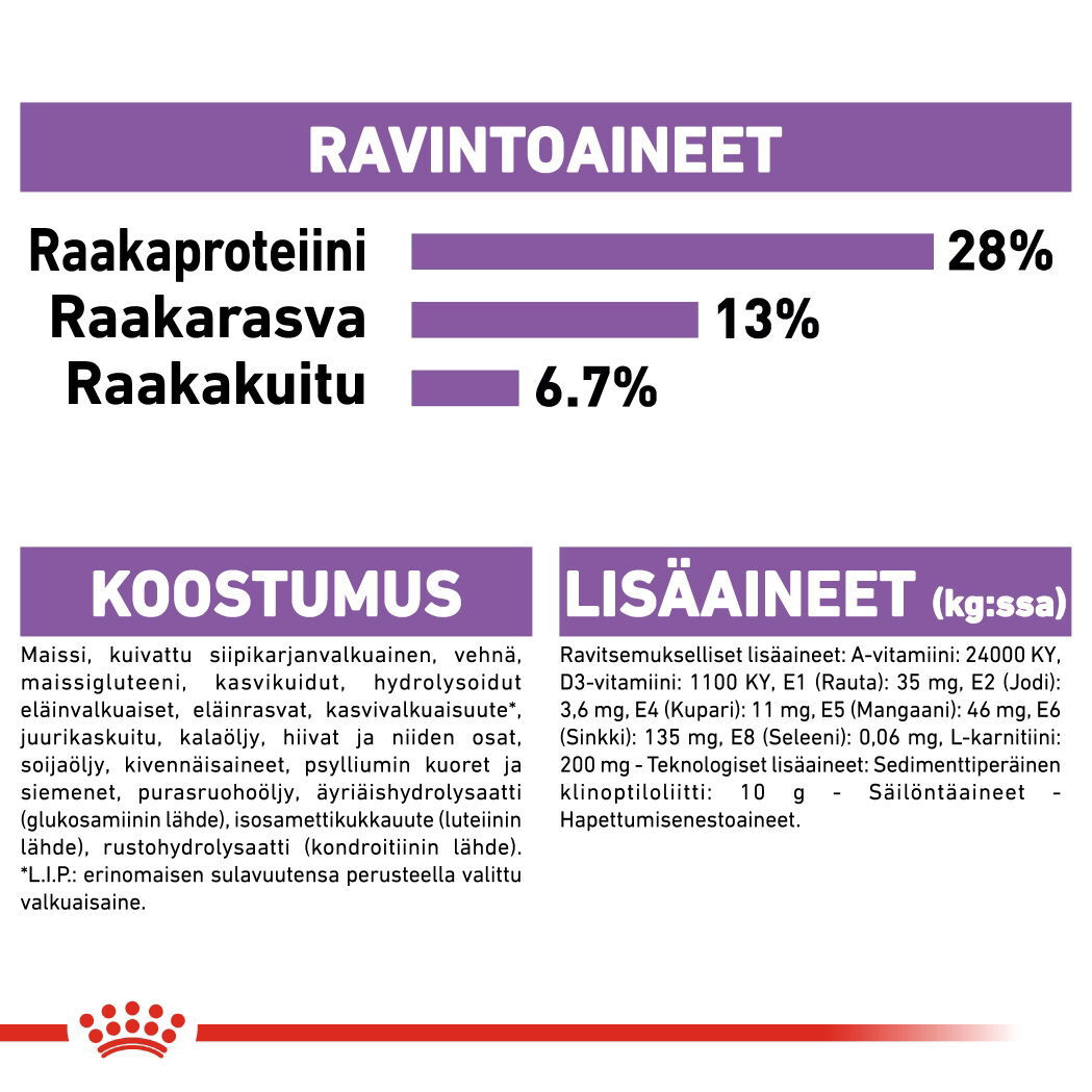 Royal Canin Sterilised Maxi Adult koiran kuivaruoka