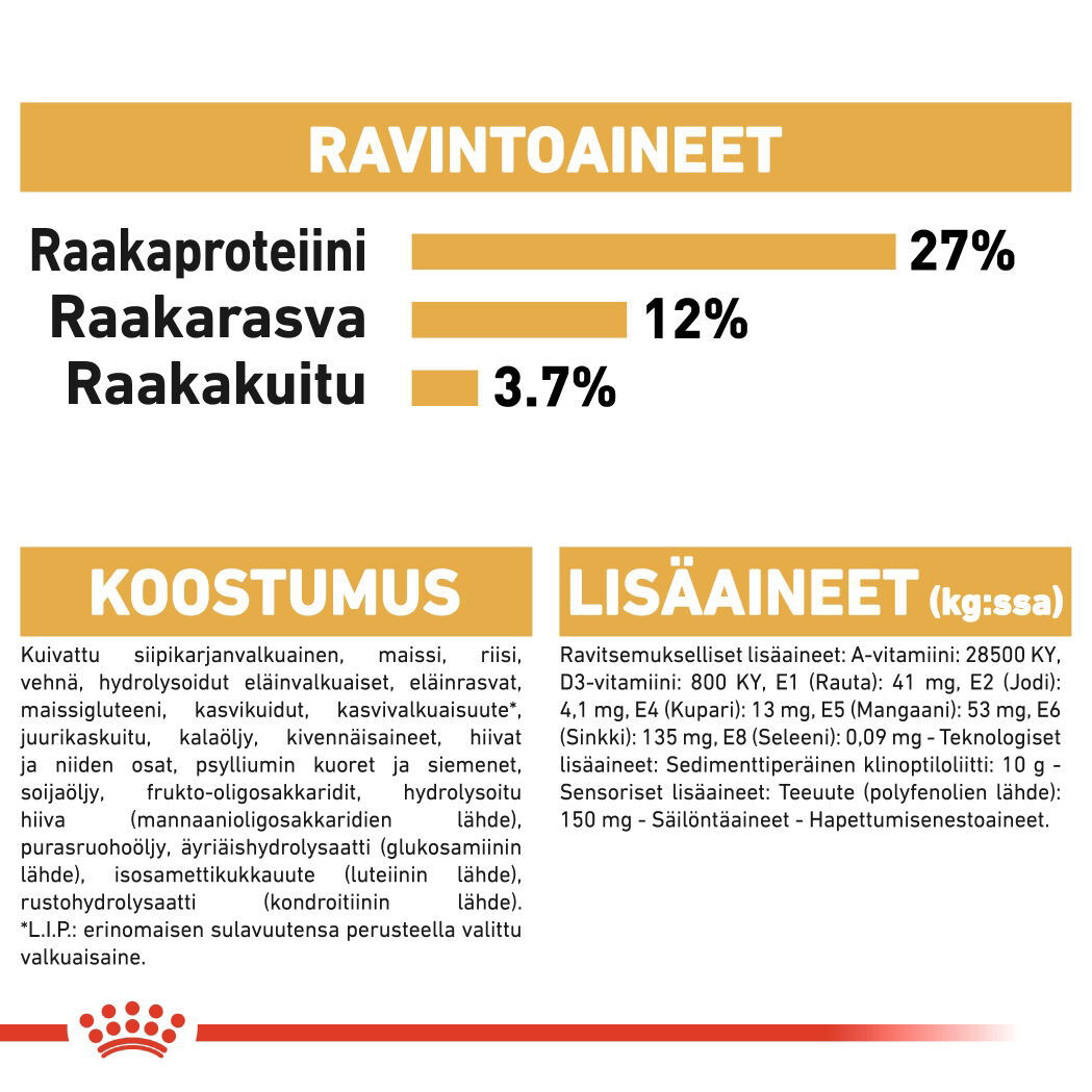 Royal Canin Beagle Adult koiran kuivaruoka