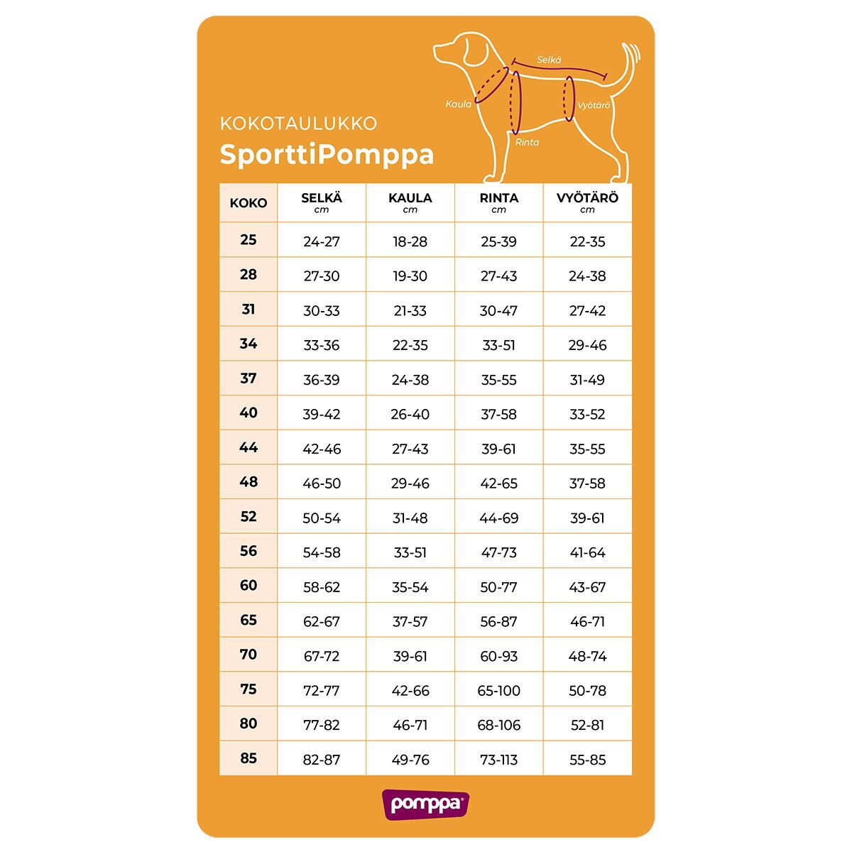 SporttiPomppa Habanero