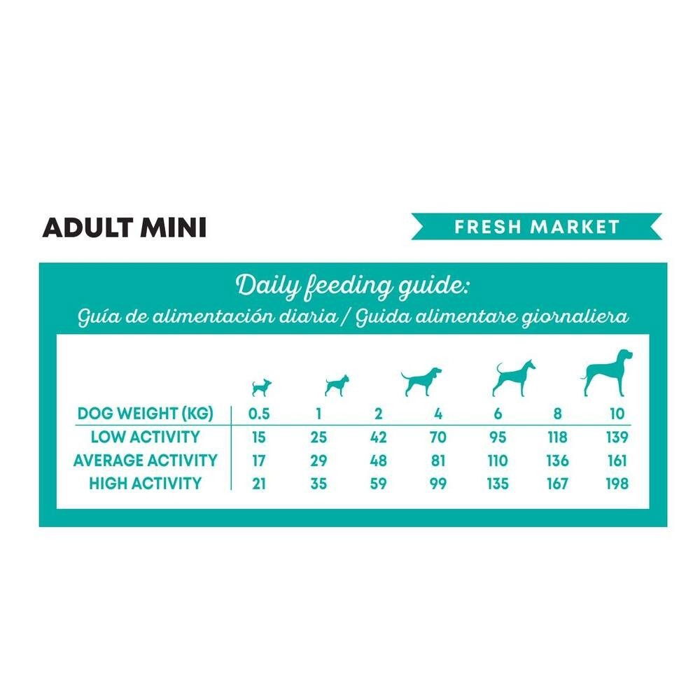 Harper and Bone Dog Adult Mini Fresh Market