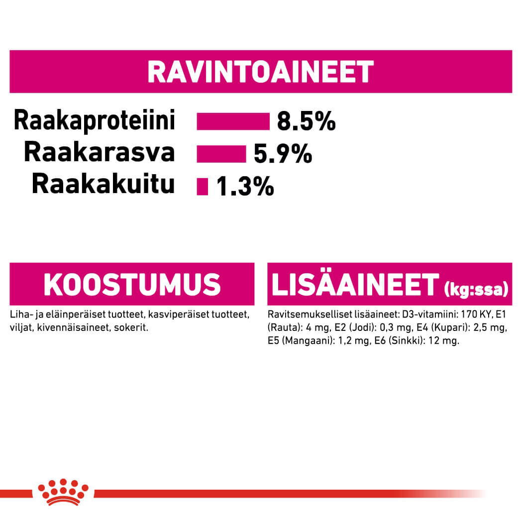 Royal Canin Exigent Adult koiran märkäruoka