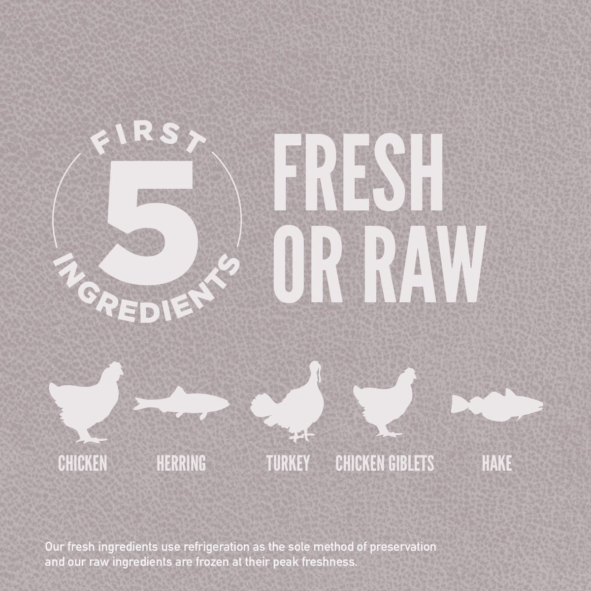 Orijen Dog Fit & Trim 