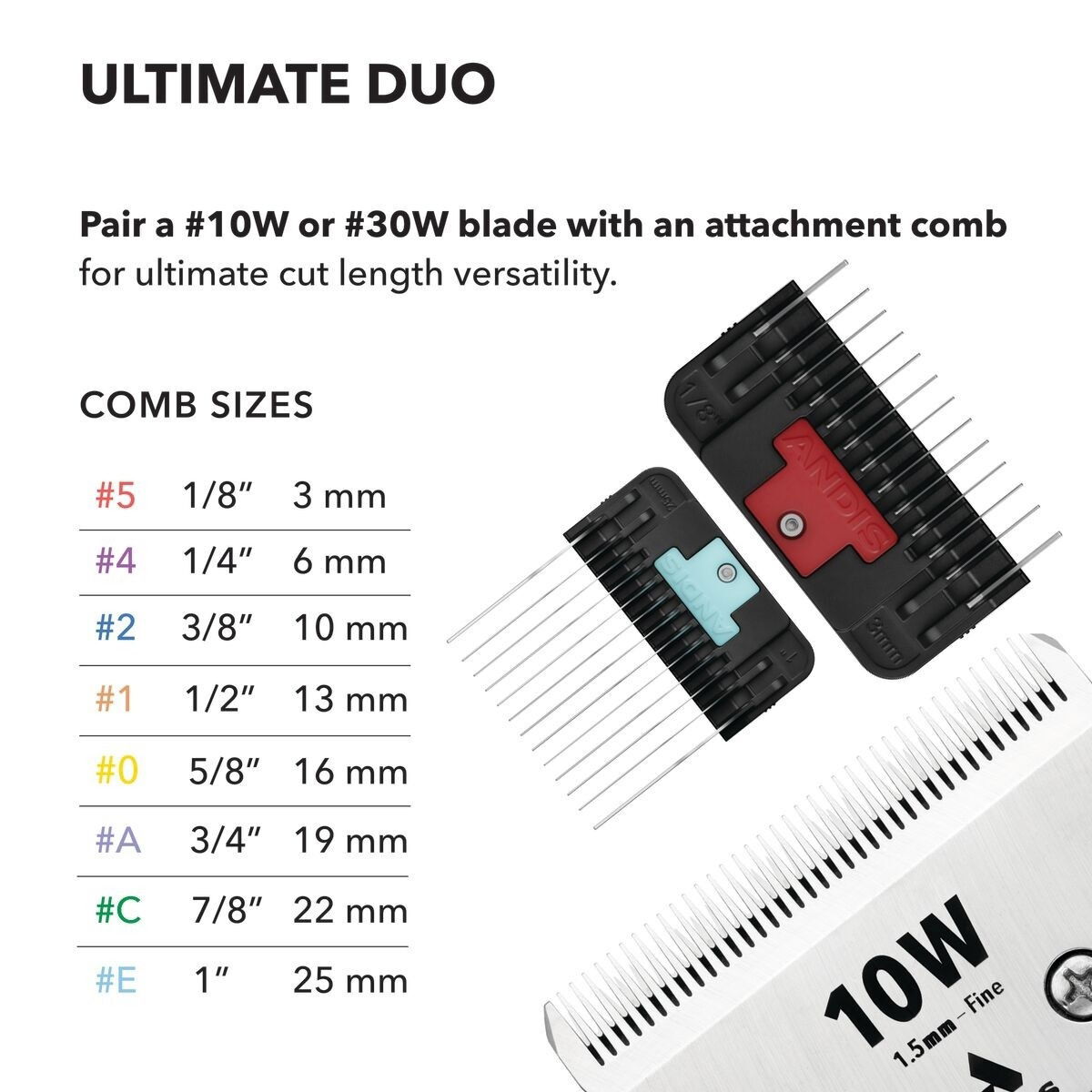 Andis CeramicEdge Wide leveä terä